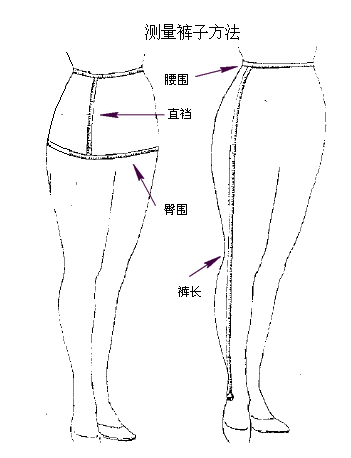 裤子的测量方法