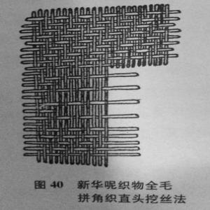 斜纹呢织物精工织补拼织操作程序（18图片